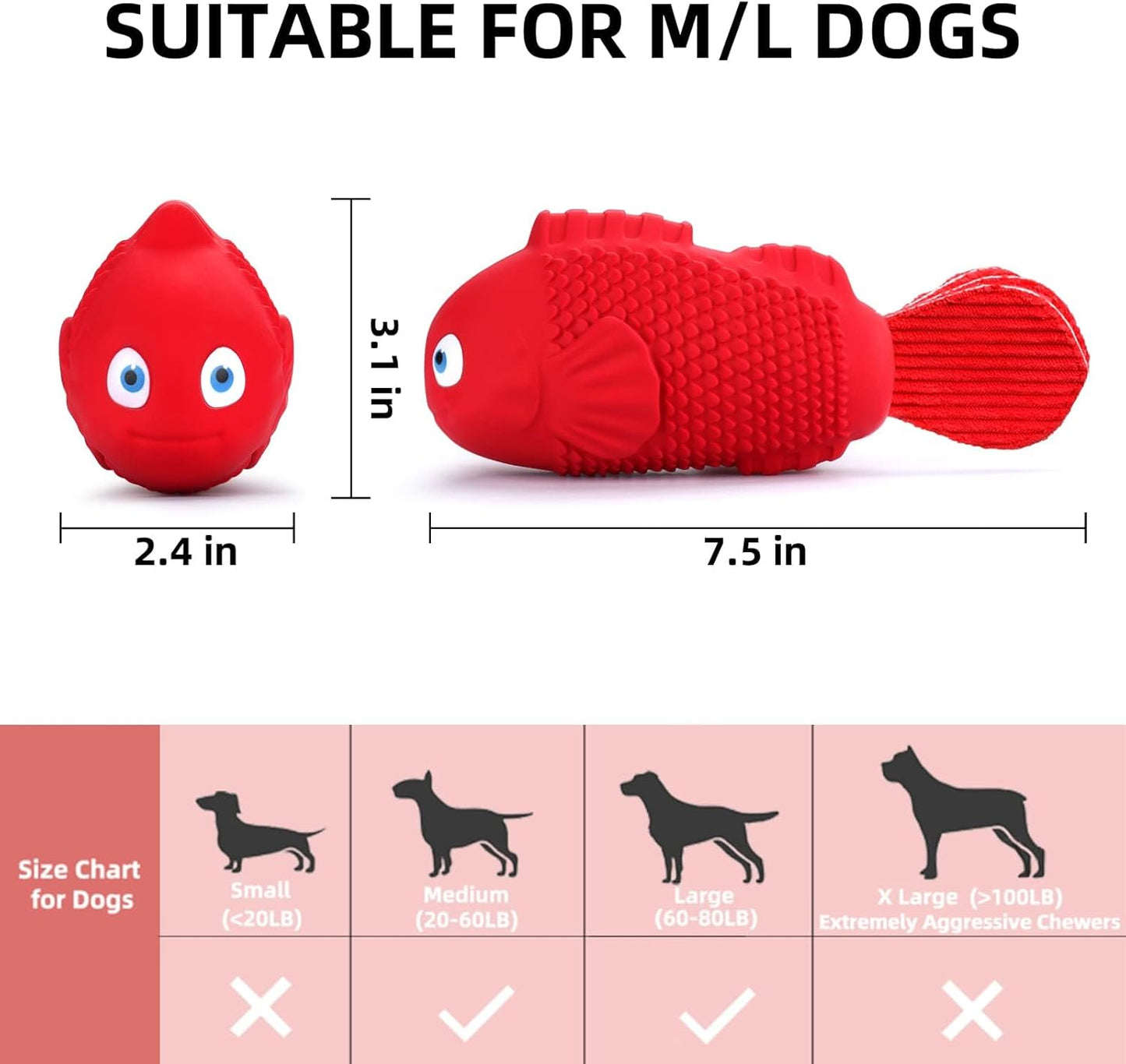 Dog Chew Toys for Aggressive Chewers Large Breed