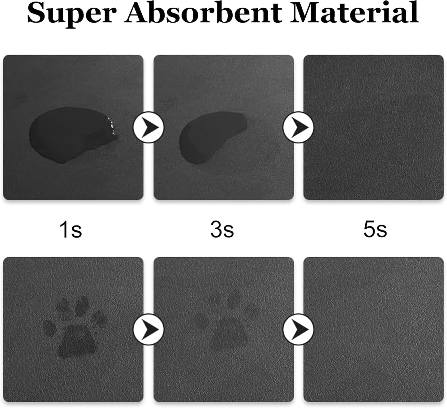 Dog Bowl mat and Dog Feeding mat, Dog mat for Water Bowl