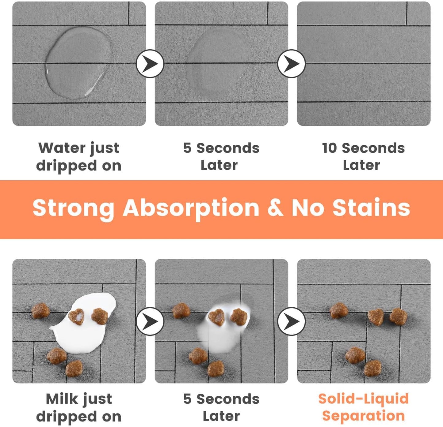 Pet Feeding Mat-Absorbent Pet Placemat for Food and Water Bowl